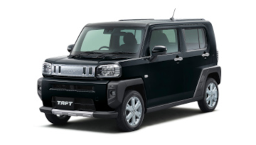 タフト試乗レポート